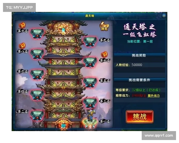 通天塔揭秘:探索位置与挑战全方位攻略详解 通天塔揭秘:探索位置与挑战全方位攻略详解