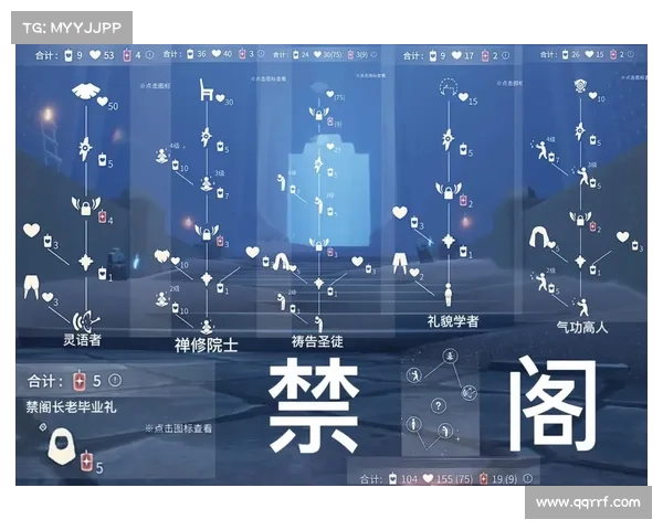 光遇书虫先祖任务详细解析及先祖位置全攻略 光遇书虫先祖任务详细解析及先祖位置全攻略
